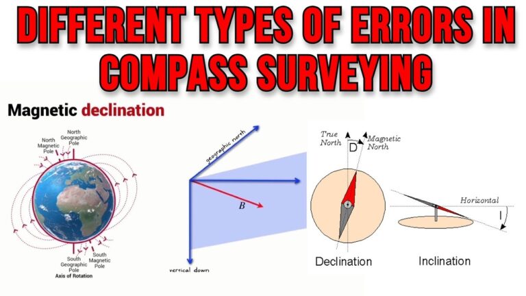 Error Analysis in Compass Surveying Causes and Solutions
